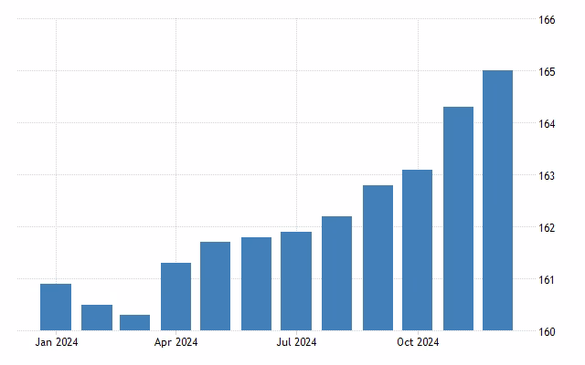 Czy Polak może kupić dom w Tajlandii?