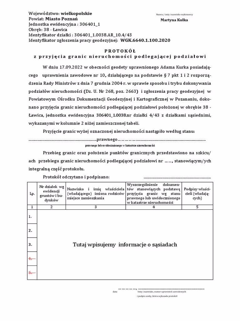 Co to jest przyjęcie granic?