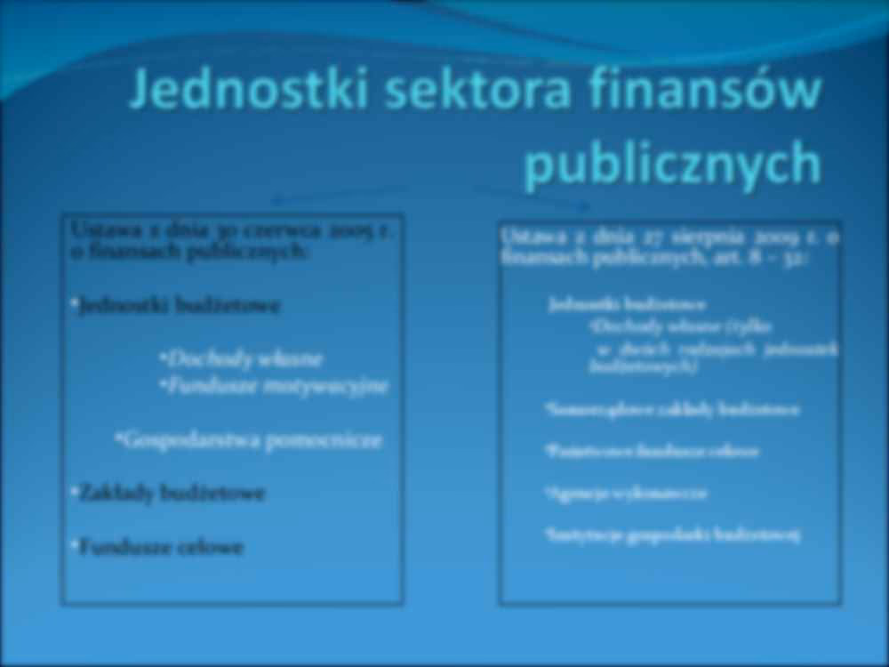 Czy KOWR to osobą prawną?