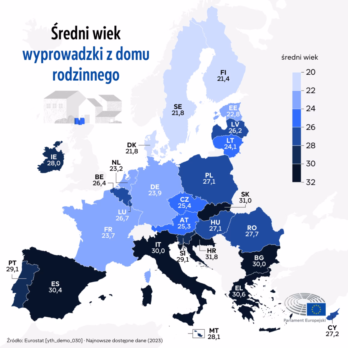 Czy można kupić mieszkanie w euro?