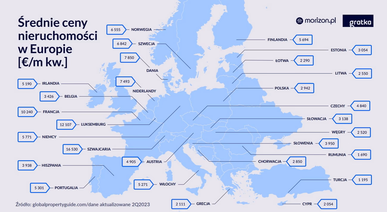 Co się stanie z gospodarką, jeśli rynek nieruchomości się załamie?