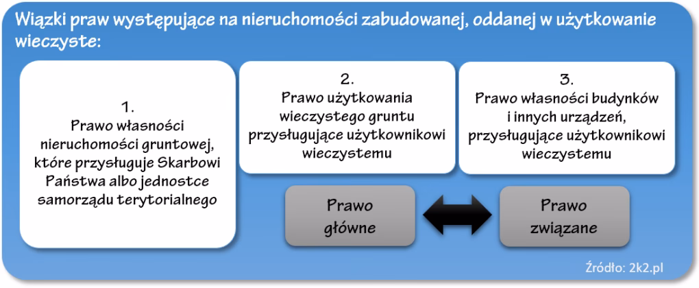 Jakie są rodzaje hal udojowych?