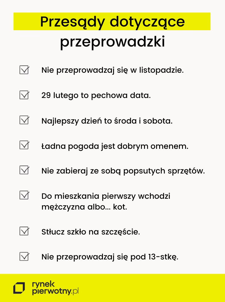Kiedy można się wprowadzić do domu?