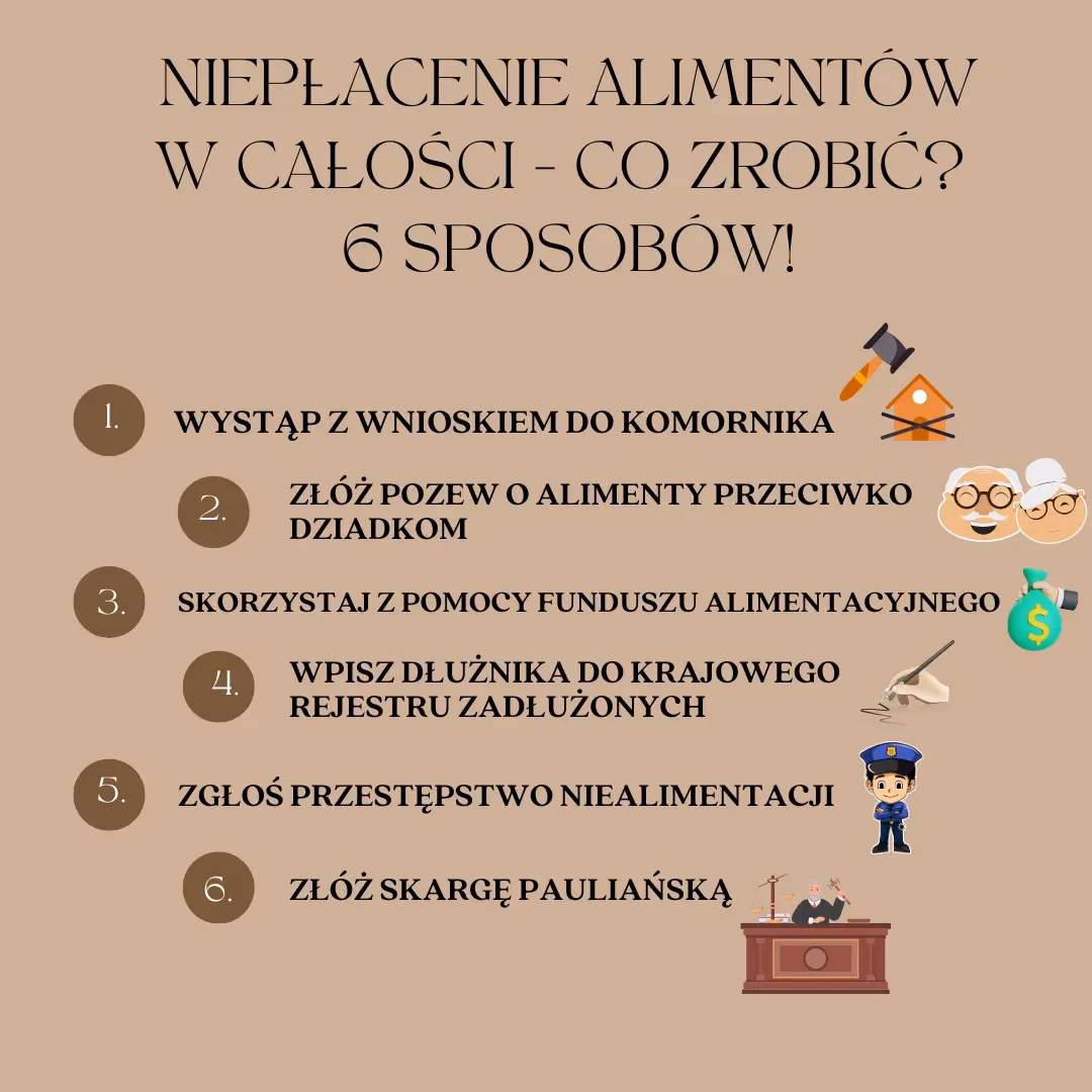 Czy dług alimentacyjny wchodzi do spadku?