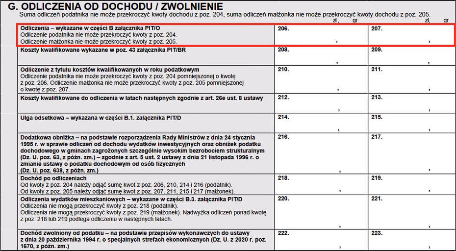 Czy pompa ciepła podlega odliczeniu od podatku?