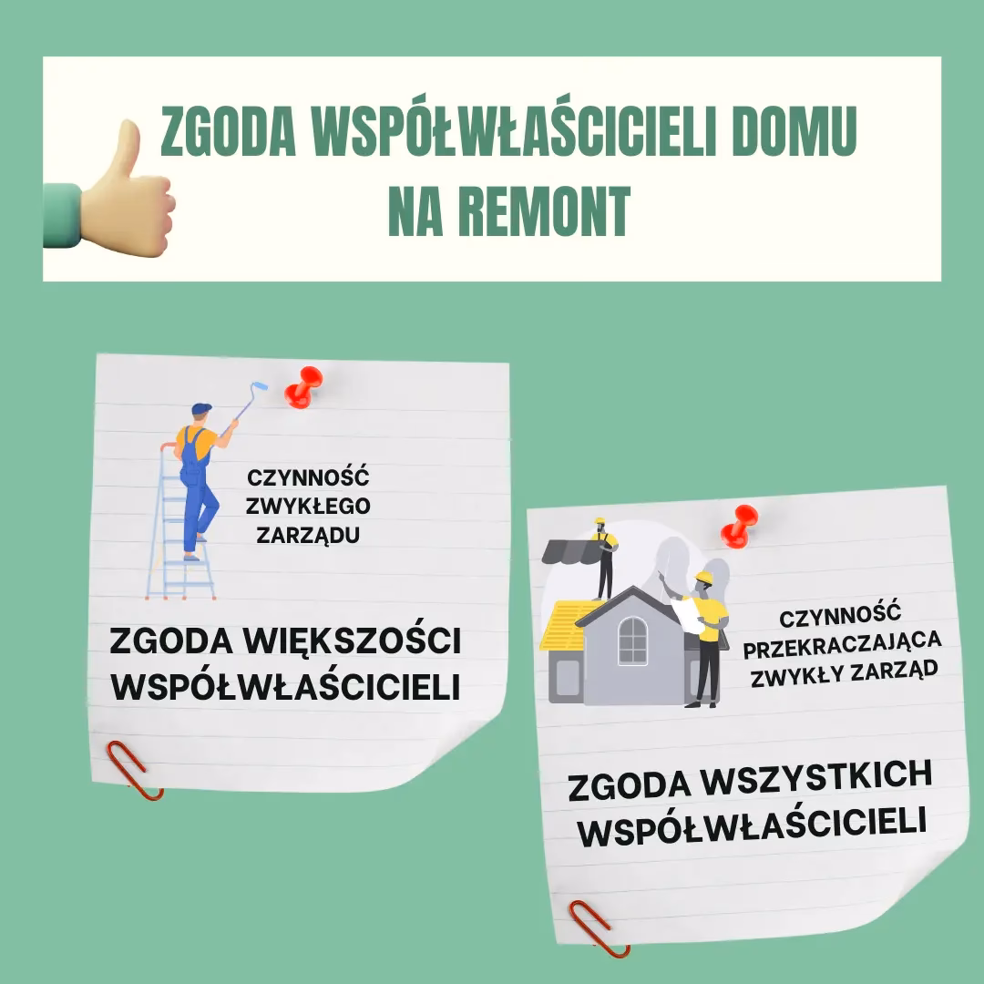 Czy remont podnosi wartość mieszkania?
