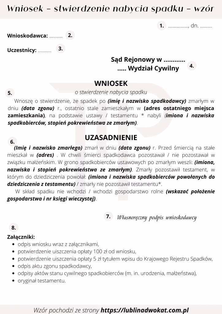 Kto może żądać stwierdzenia nabycia spadku?