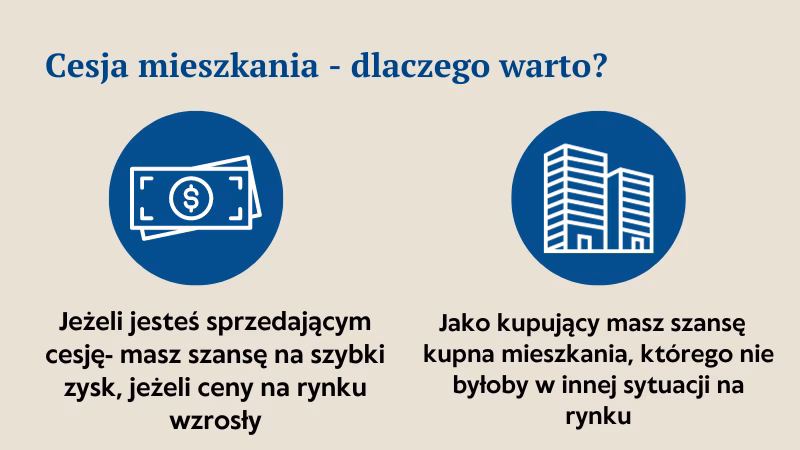 Czy od cesji płaci się podatek?