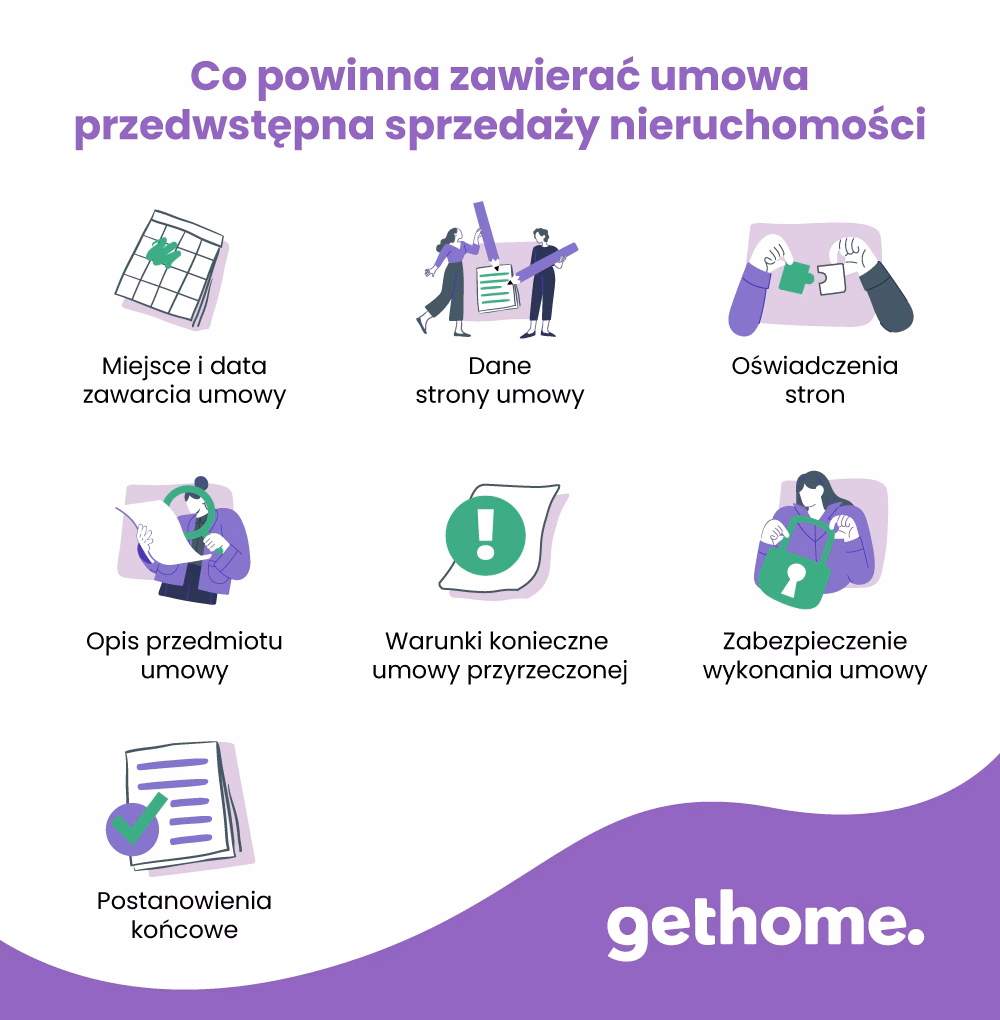 Jakie są skutki prawne umowy przedwstępnej?