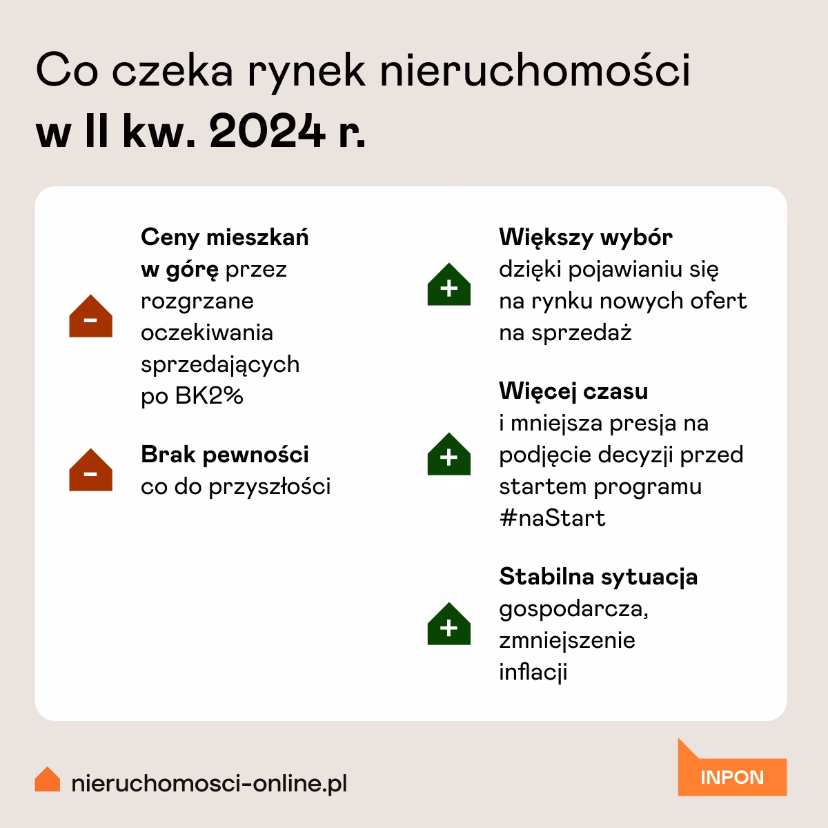 Czym jest badanie rynku nieruchomości?