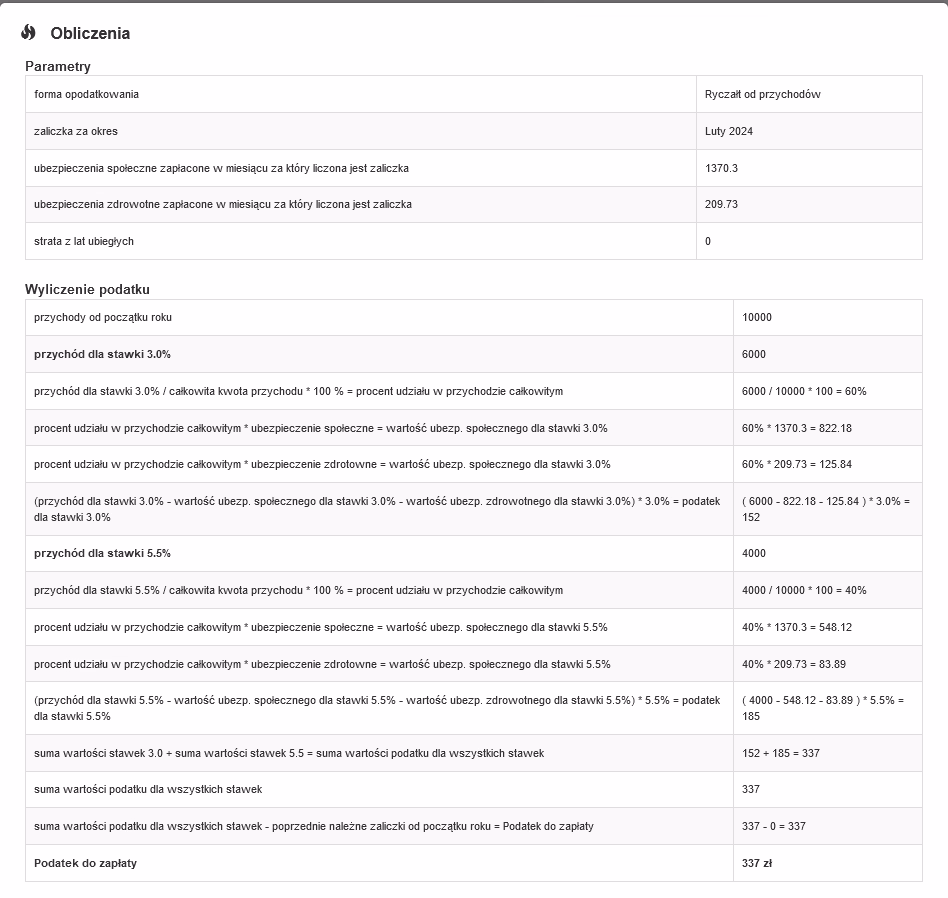 Jak liczony jest ryczałt?