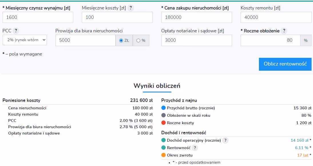 Jak obliczyć, po ilu latach inwestycja zwróci się?