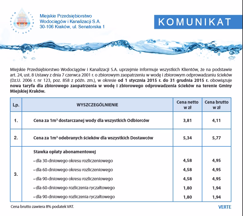 Jak rozliczyć wodę we wspólnocie?