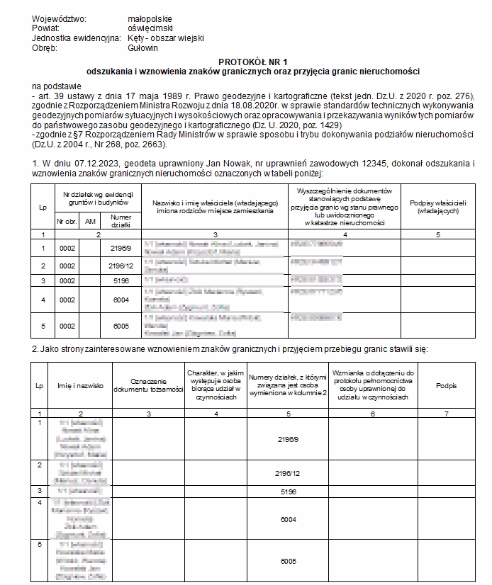 Jakie dokumenty do notariusza przy sprzedaży działki niezabudowanej?