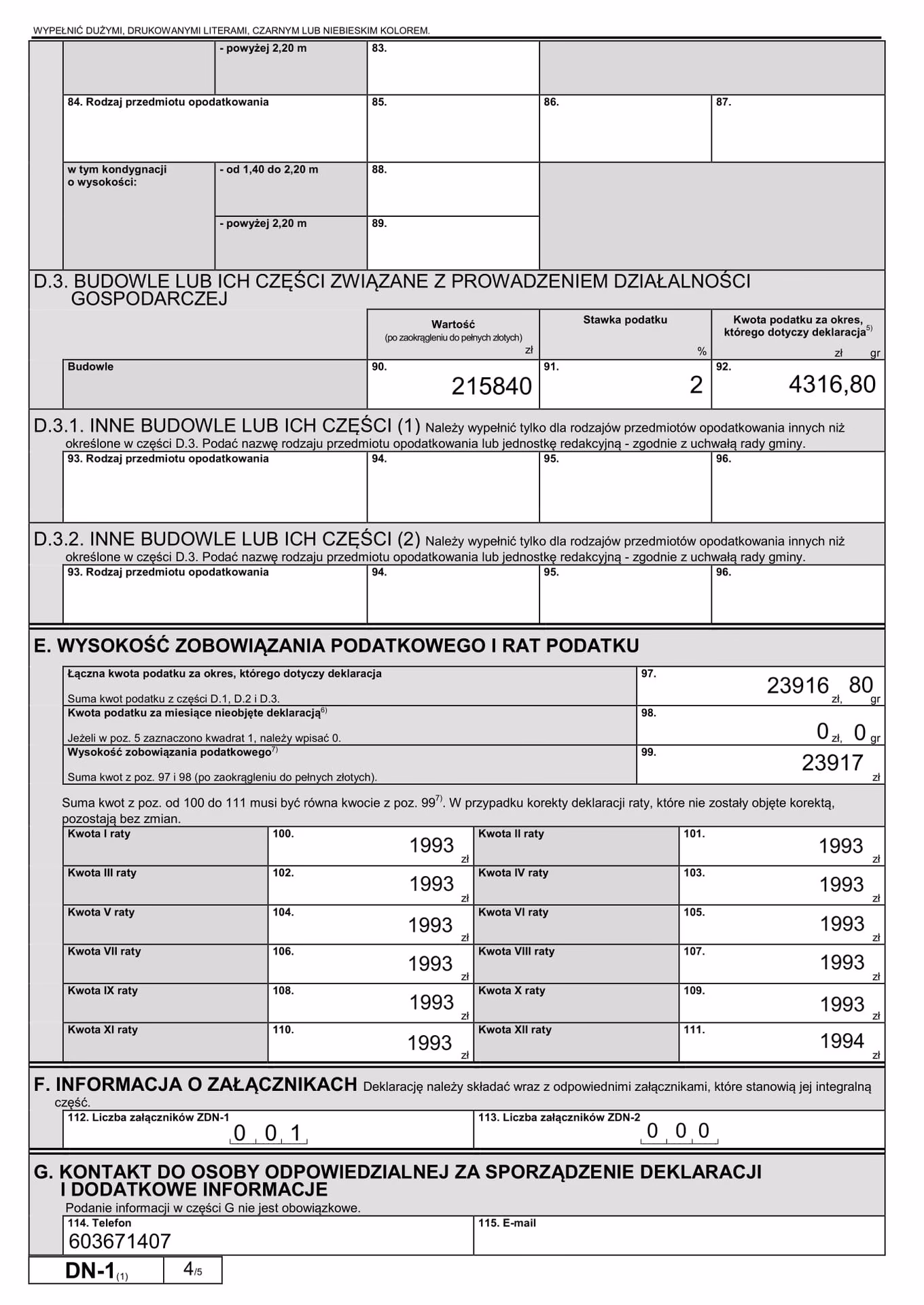 Czy gmina składa deklarację na podatek leśny?