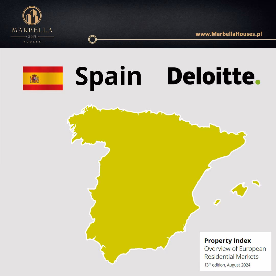 Kto ma najwięcej nieruchomości?