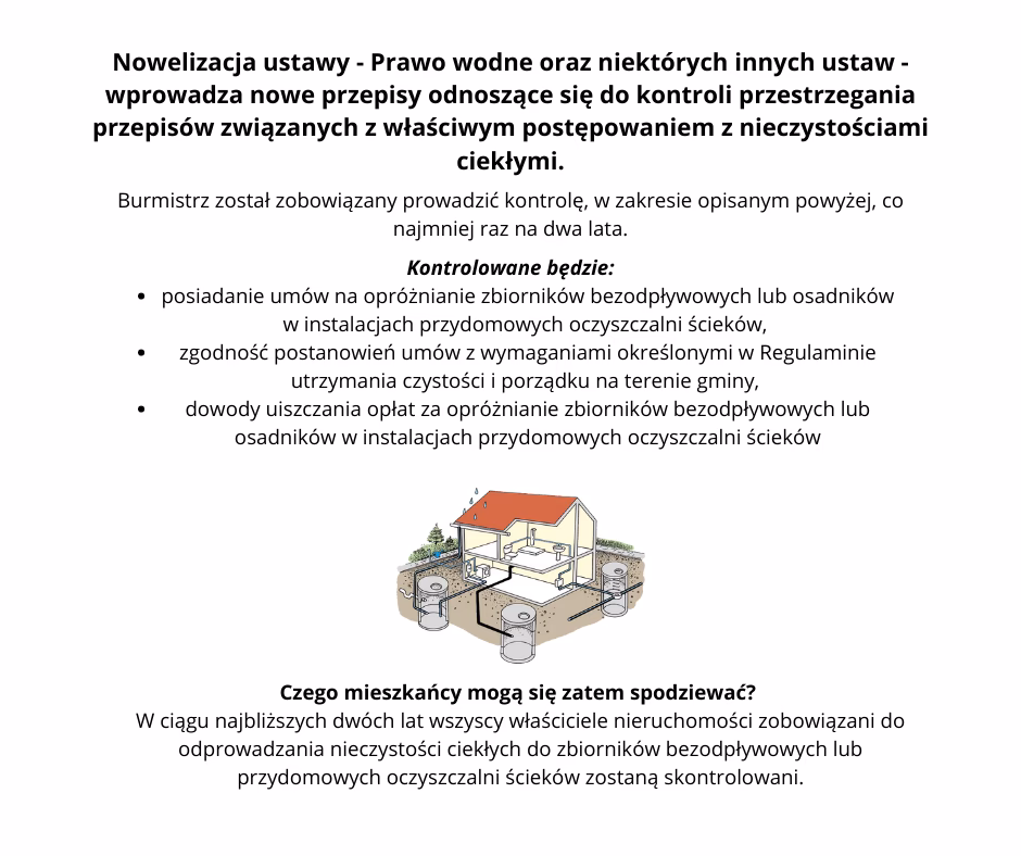 Kto kontroluje, czym palimy w piecu?