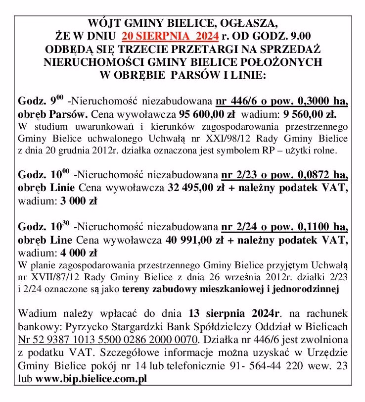 Jakie dokumenty są potrzebne do sprzedaży nieruchomości zabudowanej?