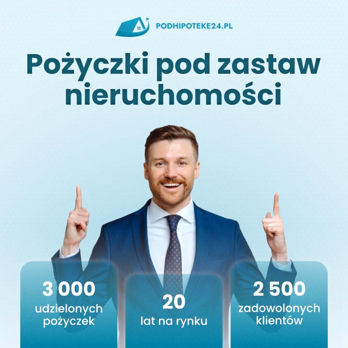 Czy pożyczki prywatne są legalne?