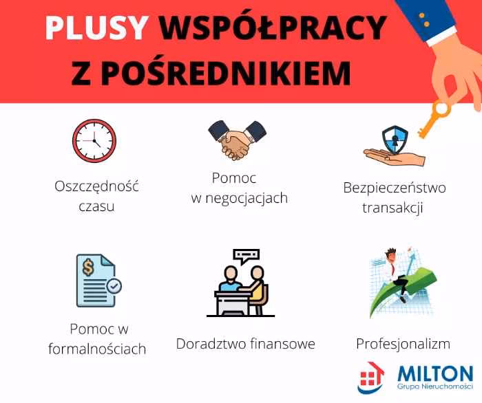 W jaki sposób agenci nieruchomości pomagają społeczności?