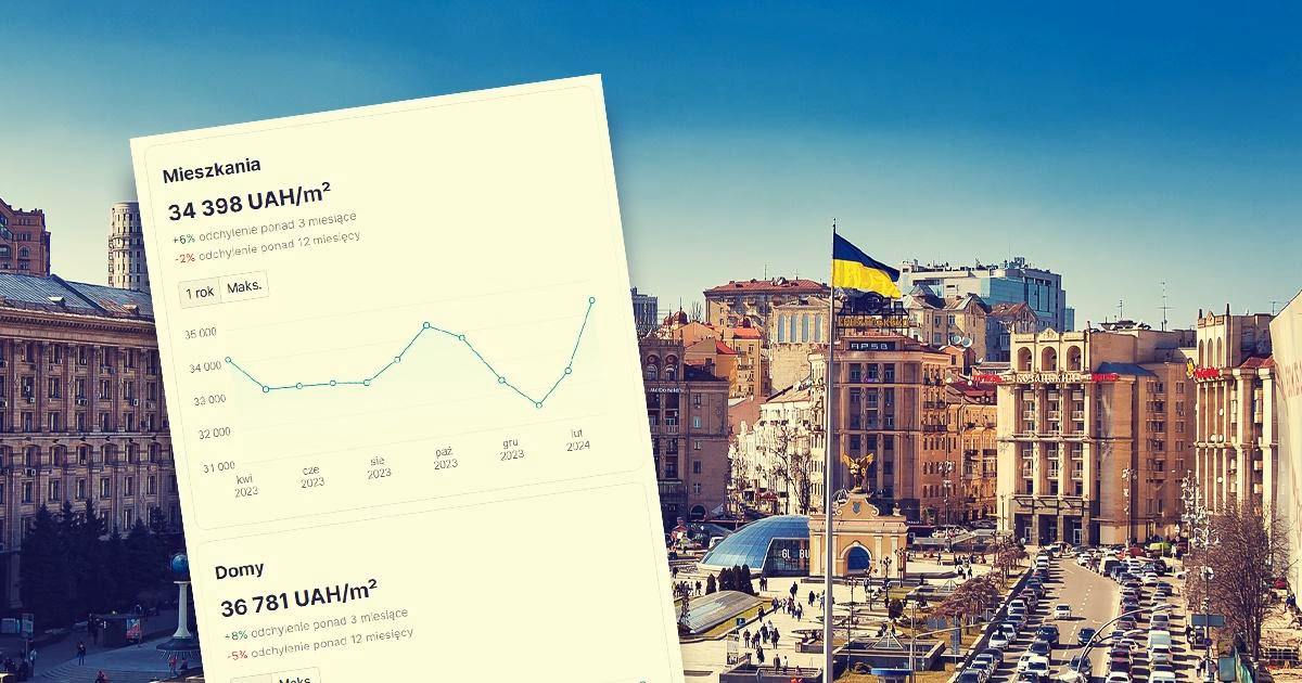 Czy nieruchomości na Ukrainie to dobra inwestycja?