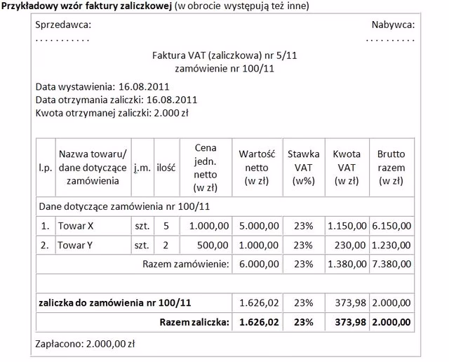 Kiedy zaliczka nie podlega VAT?